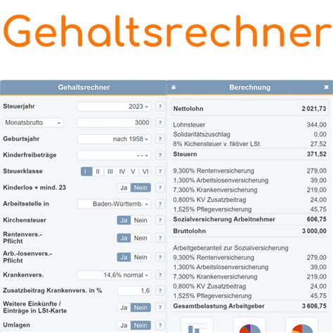 gehaltsrechner arbeitnehmer.